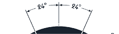 Rectangle