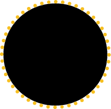 Polygon