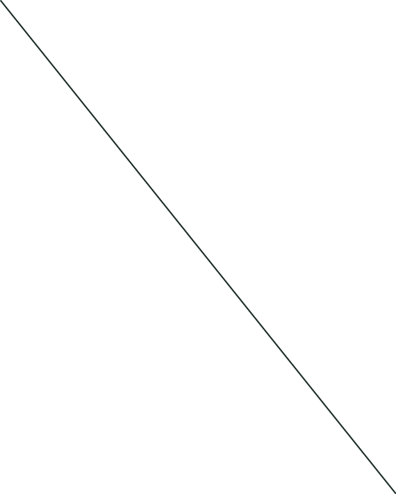 GraphicLine
