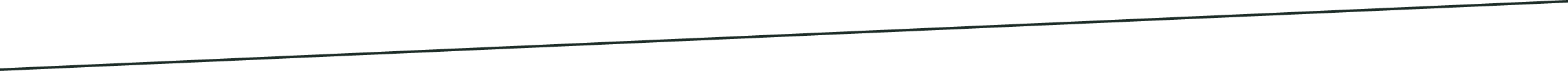 GraphicLine