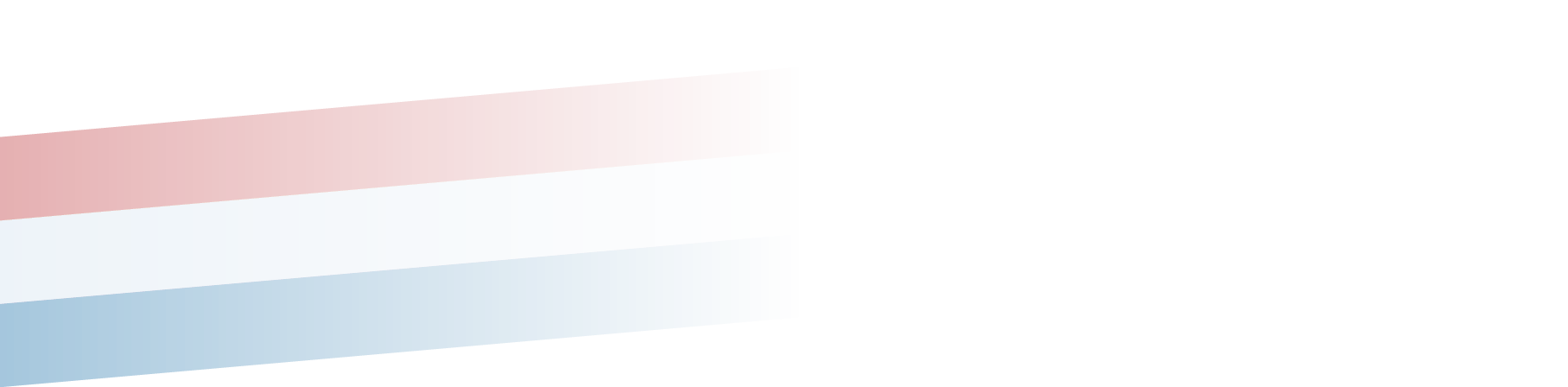 Group