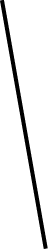 GraphicLine