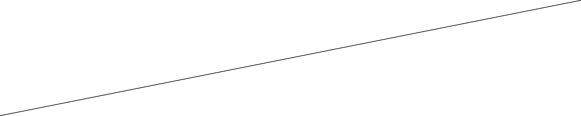 GraphicLine