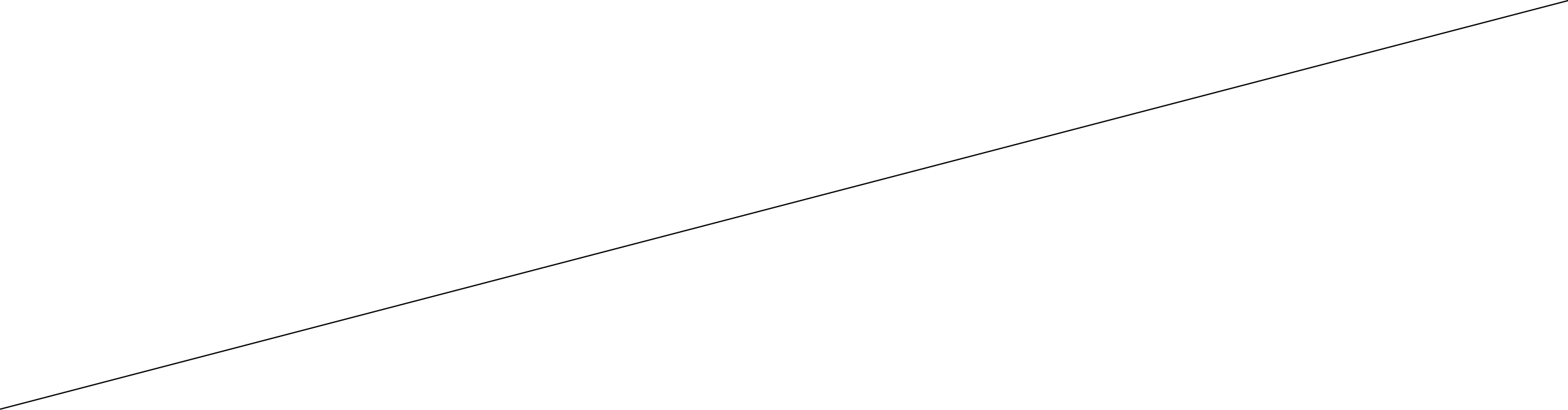 GraphicLine