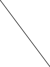 GraphicLine