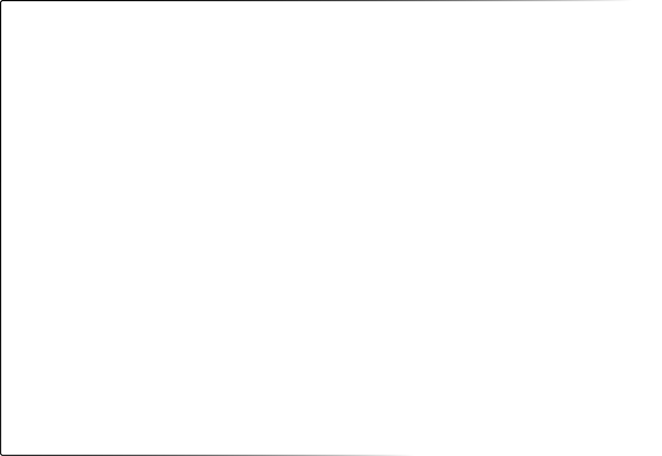 Rectangle