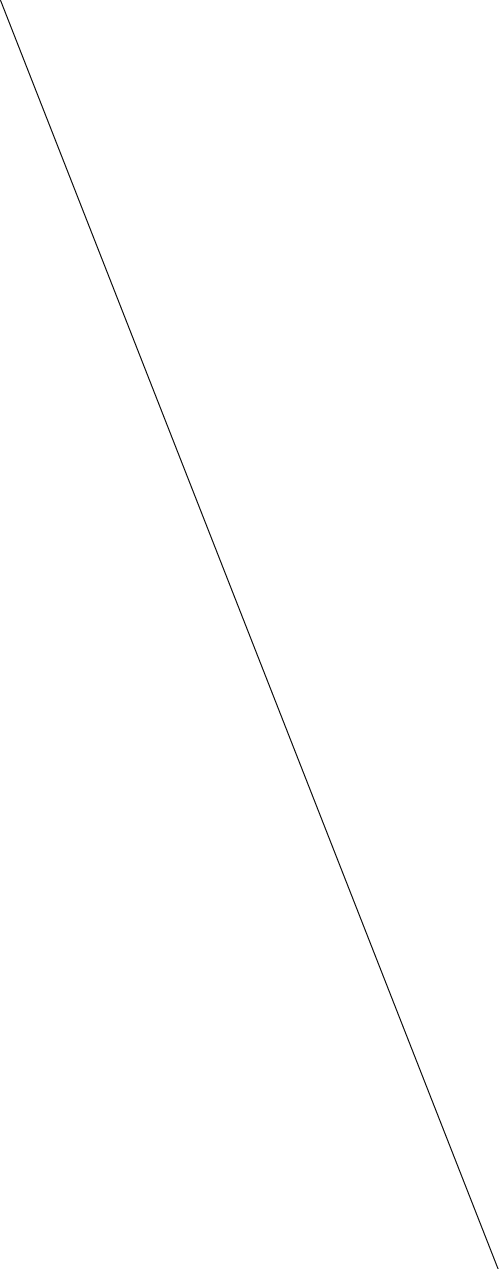 GraphicLine