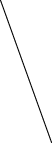 GraphicLine