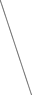 GraphicLine