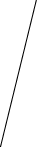 GraphicLine