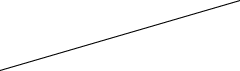 GraphicLine