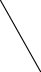 GraphicLine
