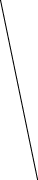GraphicLine