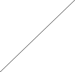 GraphicLine