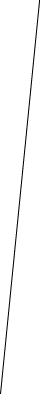 GraphicLine