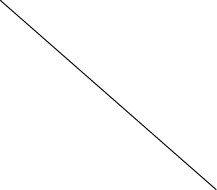 GraphicLine