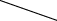 GraphicLine