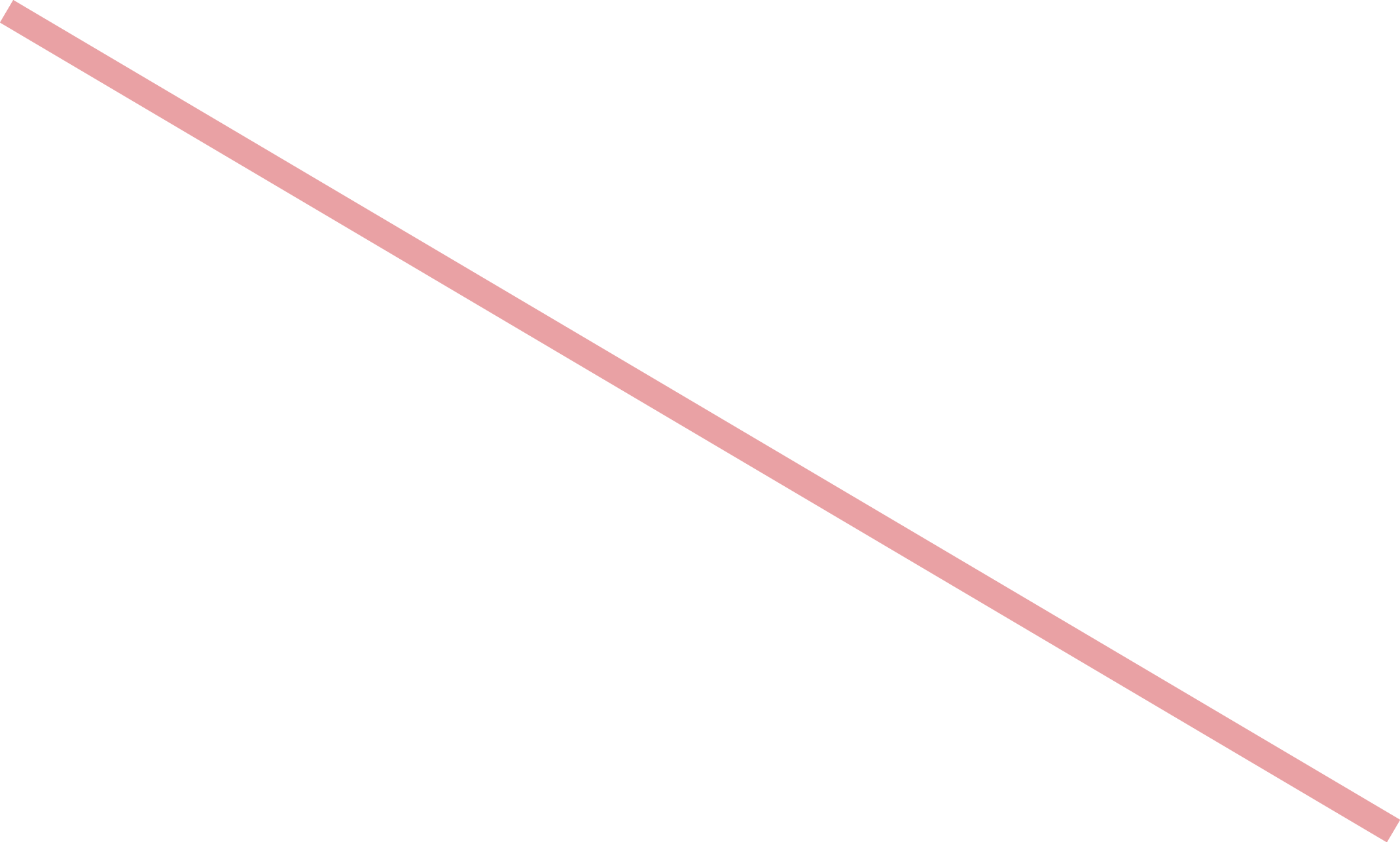 GraphicLine