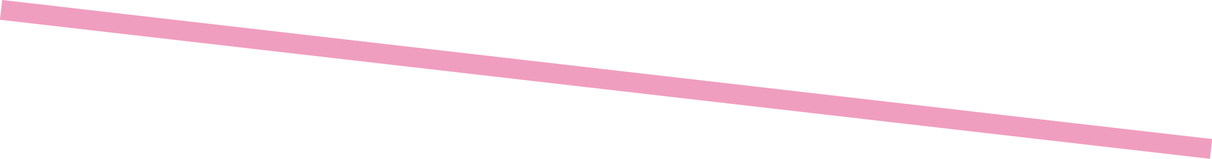 GraphicLine