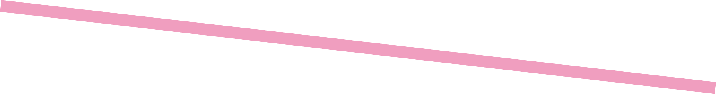 GraphicLine