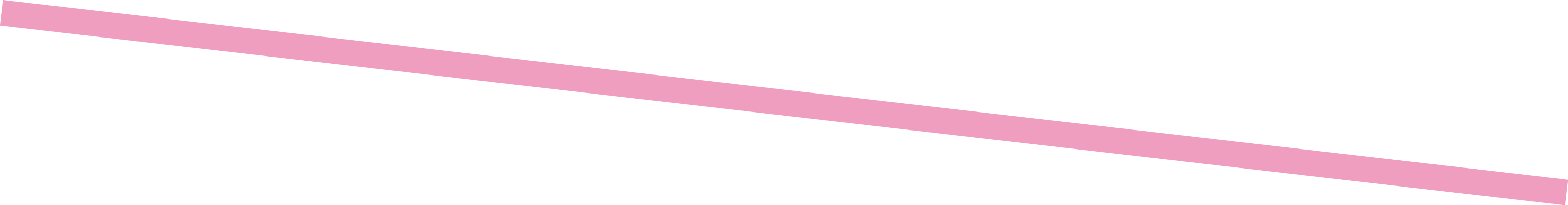 GraphicLine
