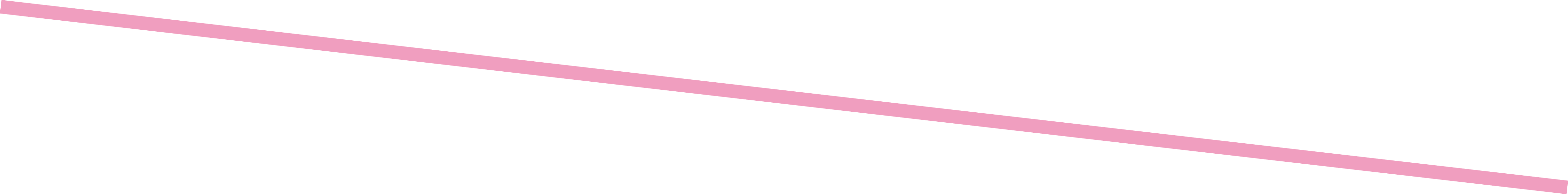 GraphicLine
