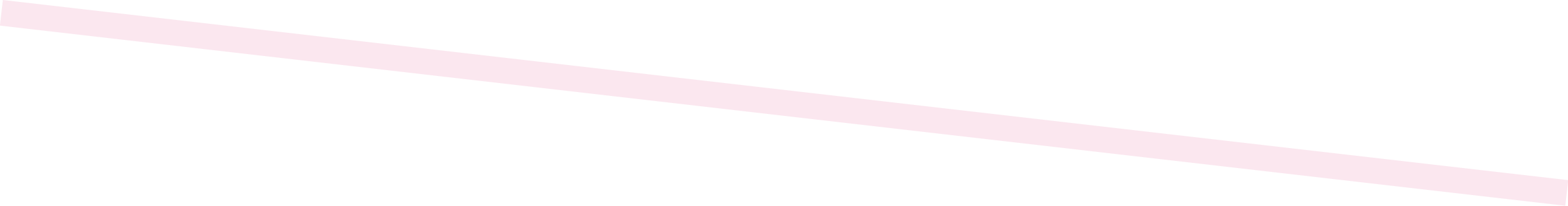 GraphicLine