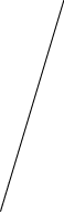 GraphicLine