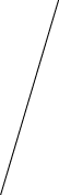 GraphicLine
